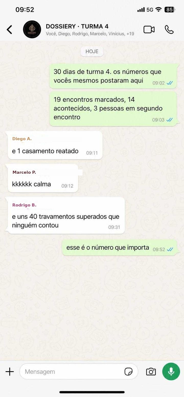 Conversa do grupo Turma 4: fechamento de trinta dias com dezenove encontros marcados, quatorze acontecidos e três em segundo encontro.